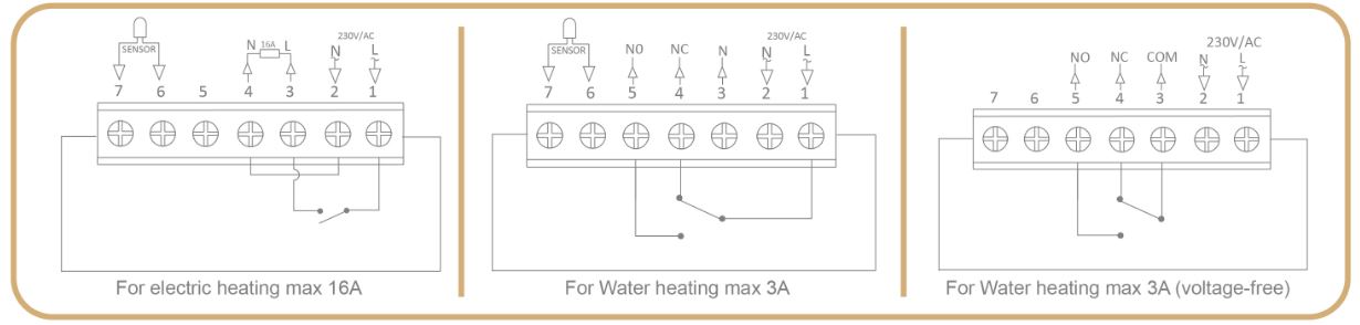 E-top-.HT-23W-16A-Floor-Heating-Thermostat-Fig-3 