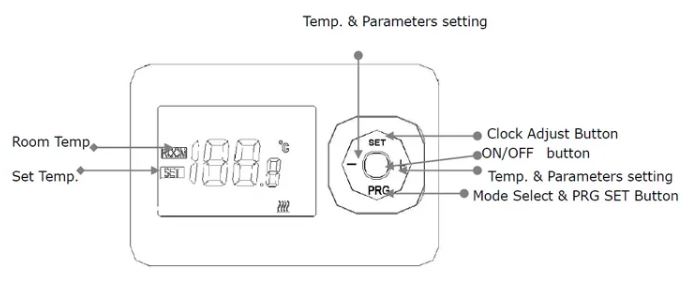 E-top- WT-02- Programmable- Wireless- Thermostat -7