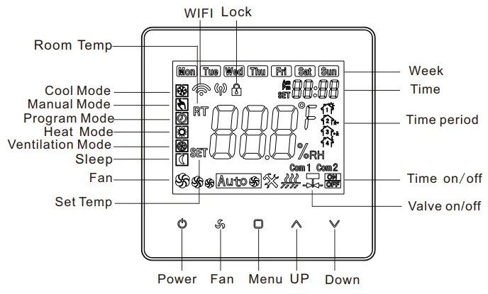 ELECHICO TP528FCU Programmable Smart Room Thermostat  2