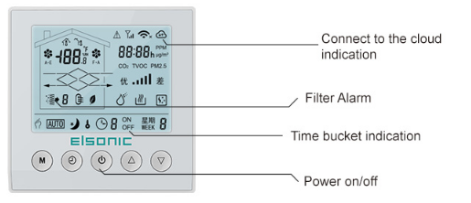 ELSONIC W331 LCD display Thermostat  2