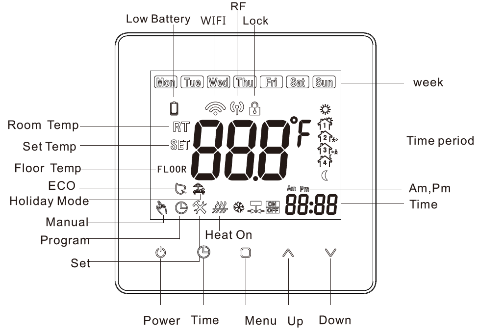 Elechico TP618RFW WIFI Wireless Thermostat-fig-1