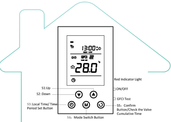 Gaobiao GM4 Programmable Radiant Floor Heating Thermostat 1
