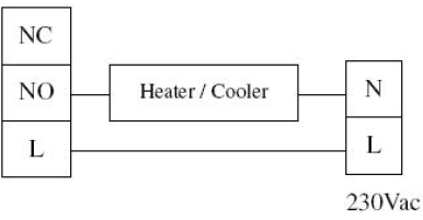 Genebre 3916 Heat - Cool wall mounted Electronic Thermostat 6