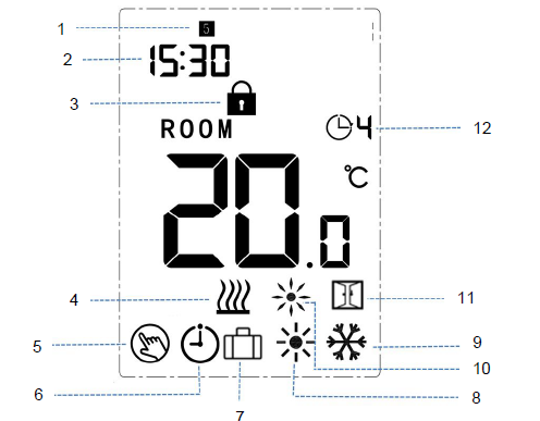 Genebre 3917 Heat - Cool Digital Thermostat Product 1