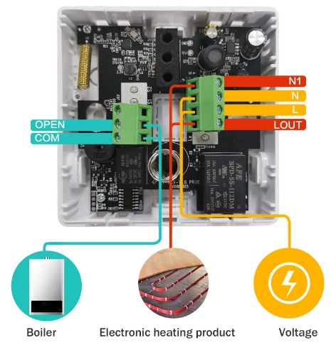 Glomarket SD0355 WiFi Wireless Thermostat  2