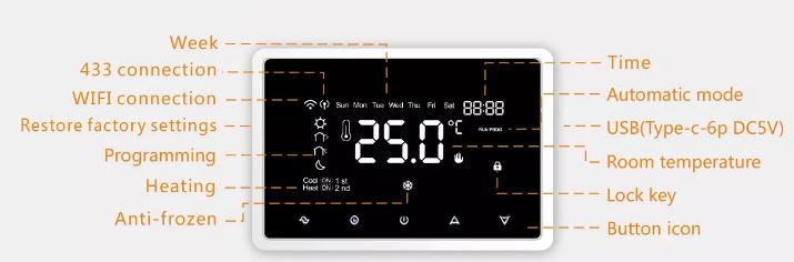 Glomarket-SD0402-Touch-Screen-Programable-Thermostat-Fig-1