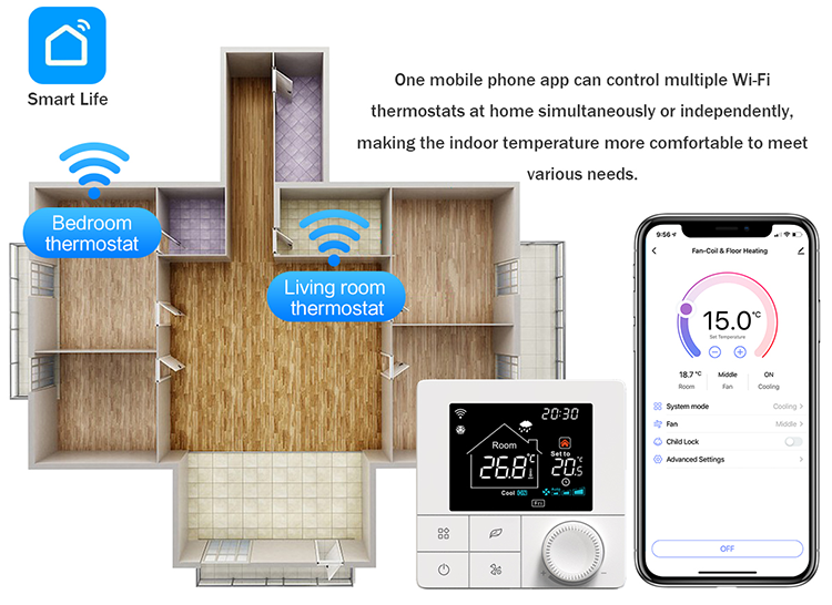 Rti-Tek-R8W.853S-WiFi-Smart-Digital-Thermostat-6