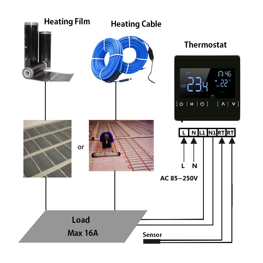 ANLT-002-Programmable-Touchscreen-Thermostat-FIG.4