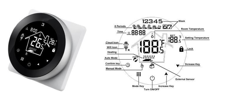 HYSEN-HY312-WiFi-Smart-Wifi-Thermostat-Fig-2 