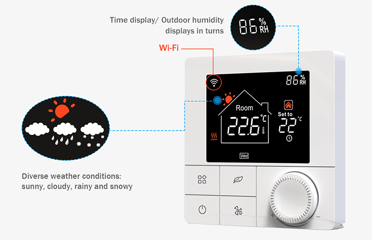 Rti-Tek-R8W.853S-WiFi-Smart-Digital-Thermostat-2