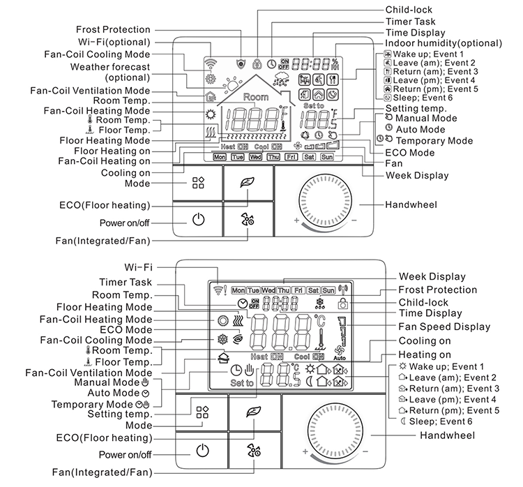 Rti-Tek-R8W.853S-WiFi-Smart-Digital-Thermostat-9