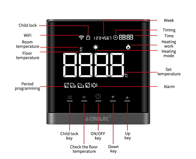 ANLT-HY316-Smart-WiFi-Thermostat-1