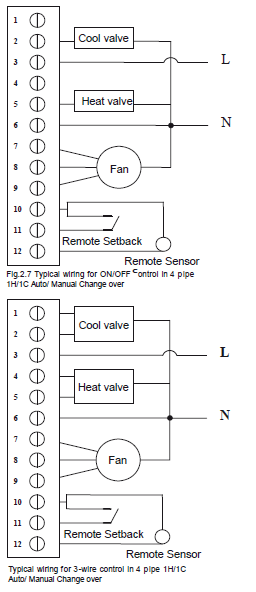 Hotowell-HTW-51-1000-DIGITAL-THERMOSTAT-Data-Sheet-fig-16