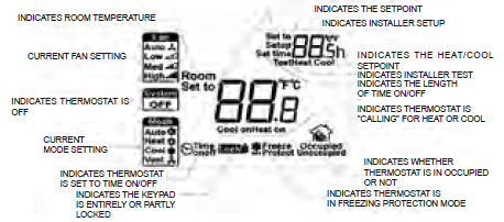 Hotowell-HTW-51-1000-DIGITAL-THERMOSTAT-Data-Sheet-fig-2