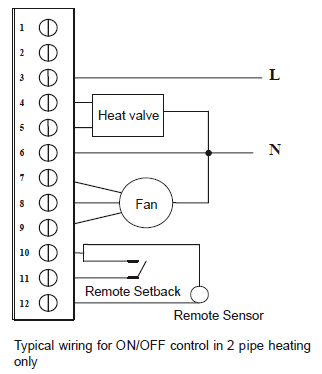 Hotowell-HTW-51-1000-DIGITAL-THERMOSTAT-Data-Sheet-fig-31