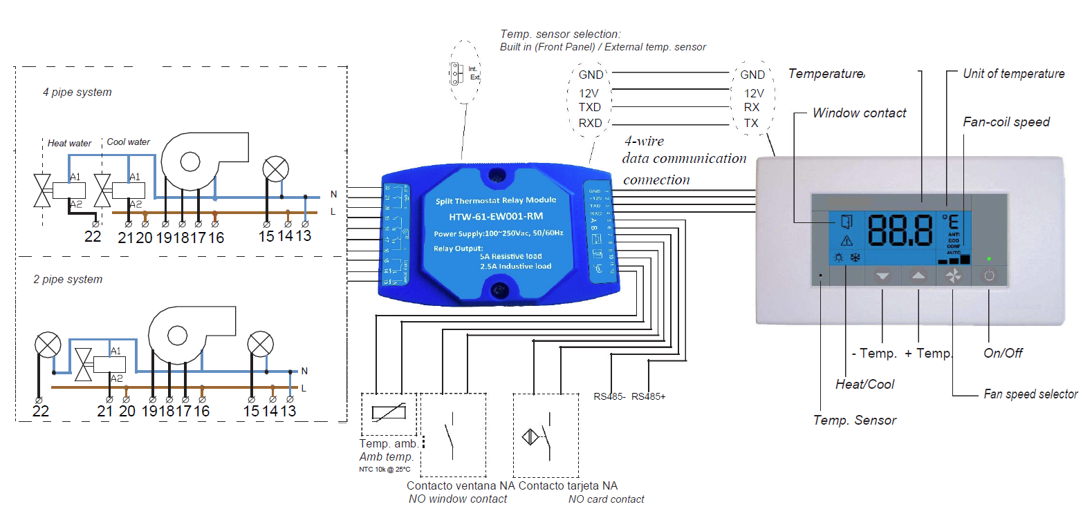 Hotowell-HTW-61-EW001-Room-Controller-THERMOSTAT-FIG-3
