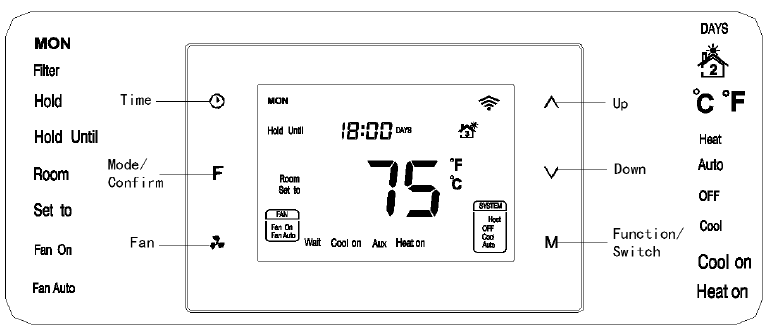 Hotowell HTW-81-FN7W Smart Wifi Multi Stage Thermostat 5