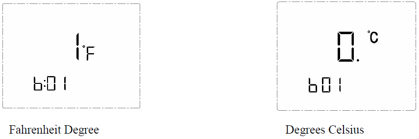 Hotowell-HTW-IZ12-24V-0-10V-Touch-Screen-Thermostat -User-Manual-fig-28