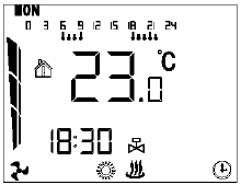 Hotowell-HTW-IZ12-24V-0-10V-Touch-Screen-Thermostat -User-Manual-fig-4