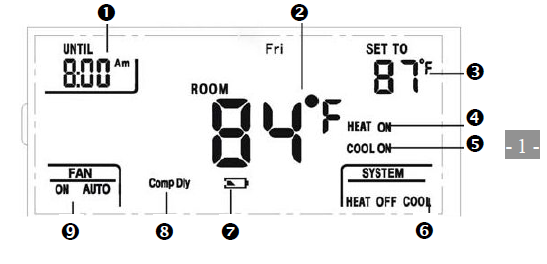 Hotowell-HTW-ST01-A-Non-Programmable-THERMOSTAT-fig-1