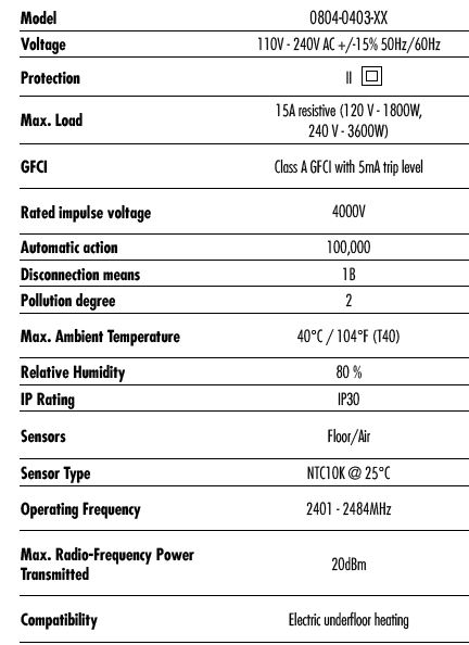 LATICRETE 0804-0403-XX Strata Heat Wi-Fi Thermostat - 8