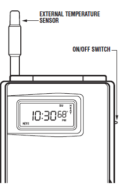 LUXPRO PSDH021Wa NON-PROGRAMMABLE THERMOSTAT  3