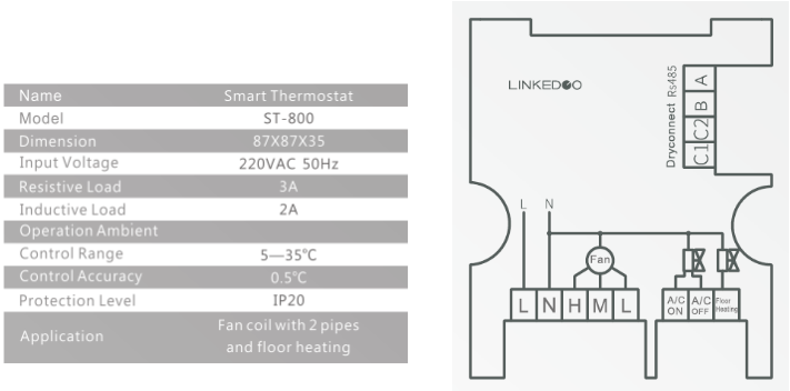 LinkedGo ST800 Wifi Smart Thermostat 3