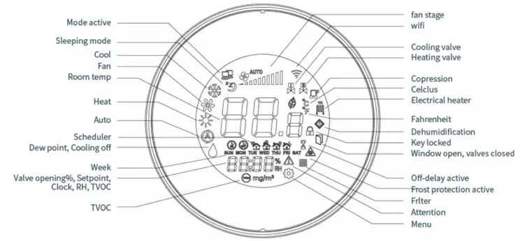 MONCHRUI-FC610-Air-Conditioner-Digital-Thermostat-Fig-1 