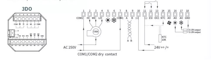 MONCHRUI-FC610-Air-Conditioner-Digital-Thermostat-Fig-5 