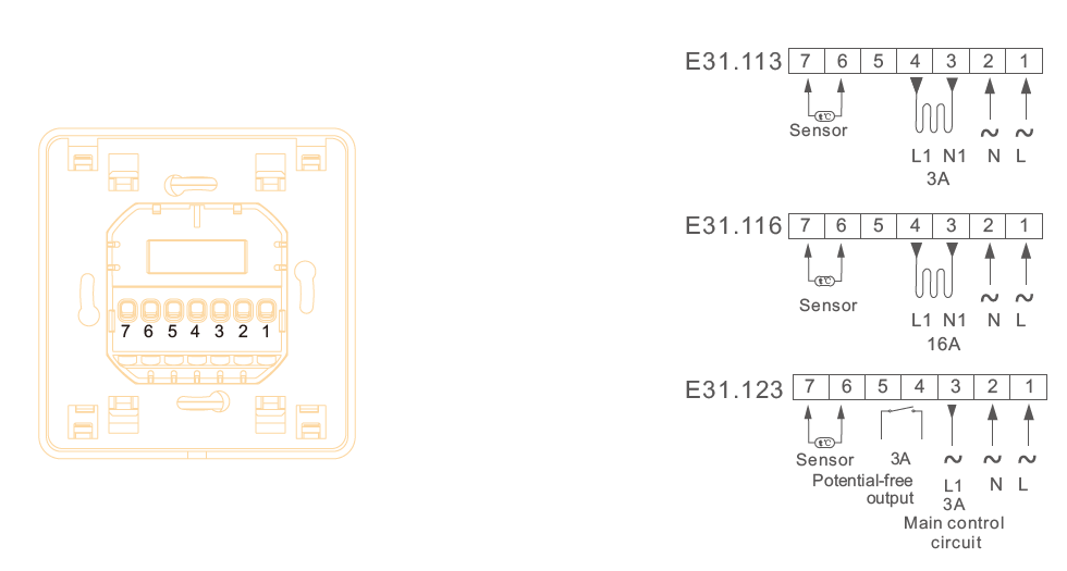 Menred E31 Series Digital Thermostat Product Specification Sheet-fig-1
