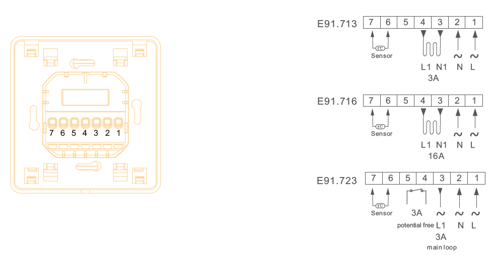 Menred E91 Series Touch Screen Room Thermostat-fig-1