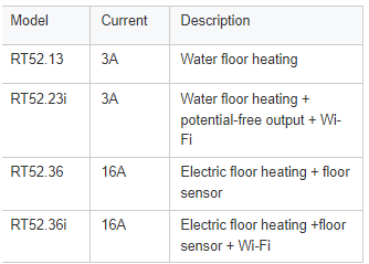 Menred RT52.13 Wifi room thermostat 3
