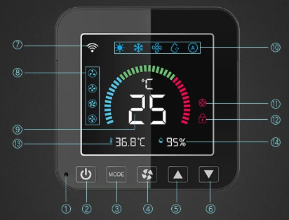 NEO NAS-RT01W6 Digital Programmable Smart home Thermostat  6