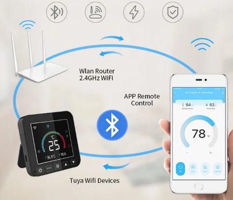 NEO NAS-RT01W6 Digital Programmable Smart home Thermostat  7