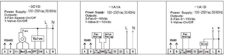 Neutral HTW-61-D.A Digital room Thermostat 1