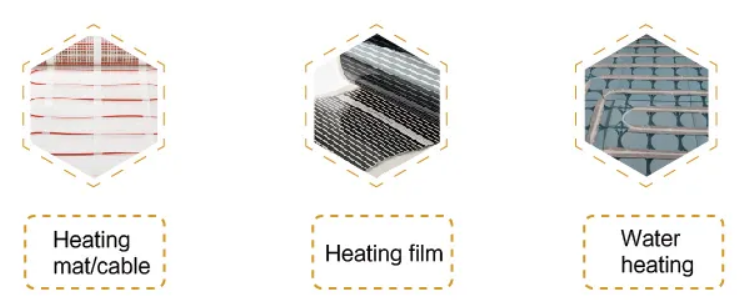 OEM ET-72G Programmable Underfloor Heating Thermostat 4