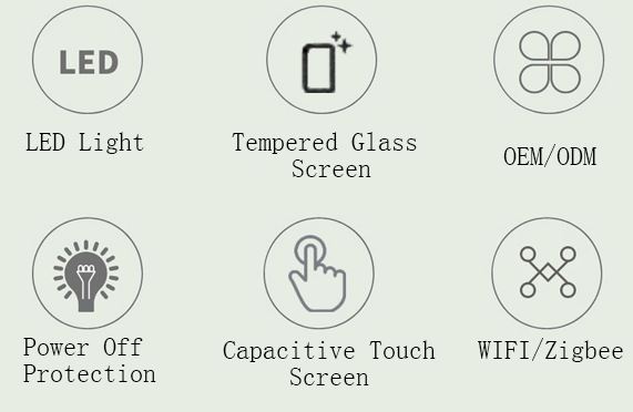 OEM-HY516-Wifi-Smart-Programmable-Thermostat-Fig-1 