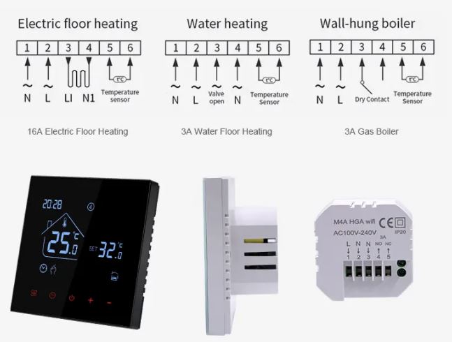 OEM-M4A-Non-Programmable-Thermostat-fig-7
