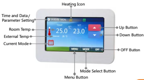 OEM ME80 Smart Home Wi-Fi Thermostat 3