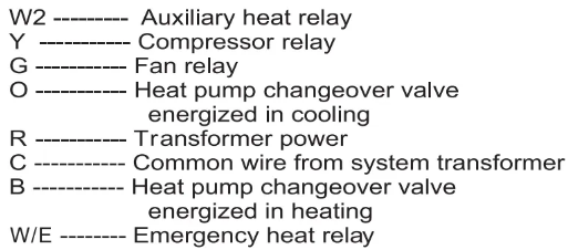 OEM STN621 Non-Programmable Air Conditioner Heating Room Thermostat  1
