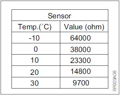 OJ ELECTRONICS-MCD4-UA-Clock-thermostat-FIG-6
