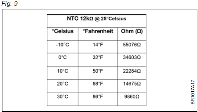 OJ-ELECTRONICS-MCD5-Touch-Thermostat-FIG-9