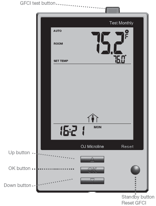 OJ-ELECTRONICS-UCG-Programmable-Thermostat-fig 1