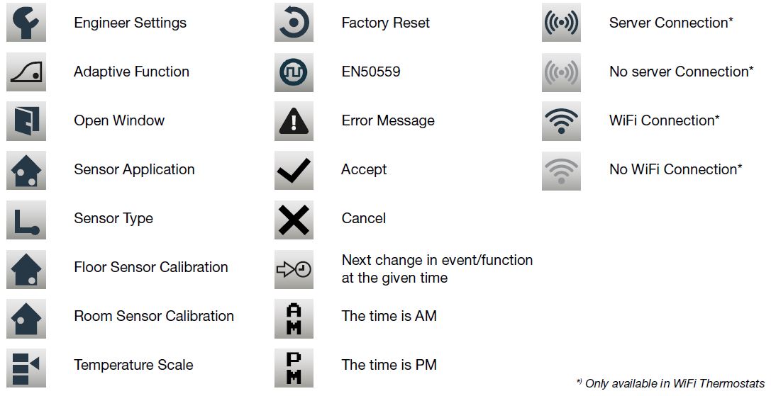 OJ-ELECTRONICS-UDG4-Touch-thermostat-Product-Specifications-FIG-7