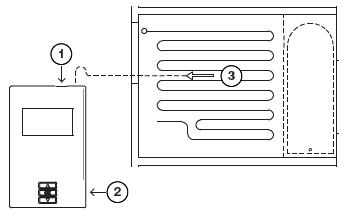 OJ-ELECTRONICS-UTN4-Non-Programmable-Thermostat-fig-1