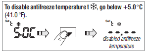 PERRY ELECTRIC 1CR CR028A DIGITAL PROGRAMMABLE THERMOSTAT  32