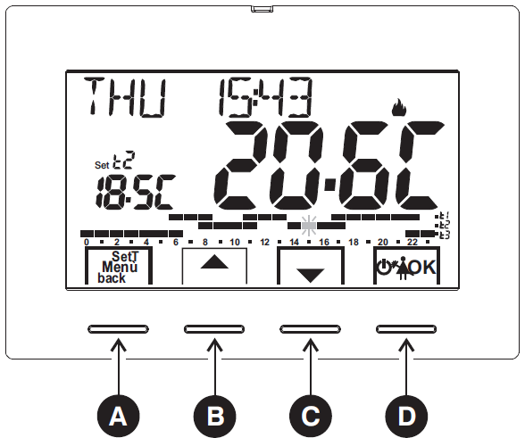 PERRY ELECTRIC 1CR CR028A DIGITAL PROGRAMMABLE THERMOSTAT 5