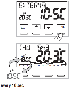 PERRY ELECTRIC 1CR CR028A DIGITAL PROGRAMMABLE THERMOSTAT  74
