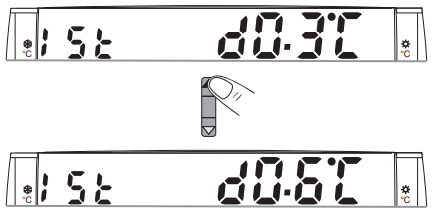PERRY Electric 1CR CR018BS Weekly digital programmable thermostat  51