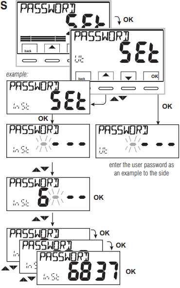PERRY Electric 1CR CR029B DIGITAL PROGRAMMABLE THERMOSTAT PRODUCT - 61